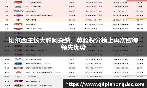 切尔西主场大胜阿森纳，英超积分榜上再次取得领先优势